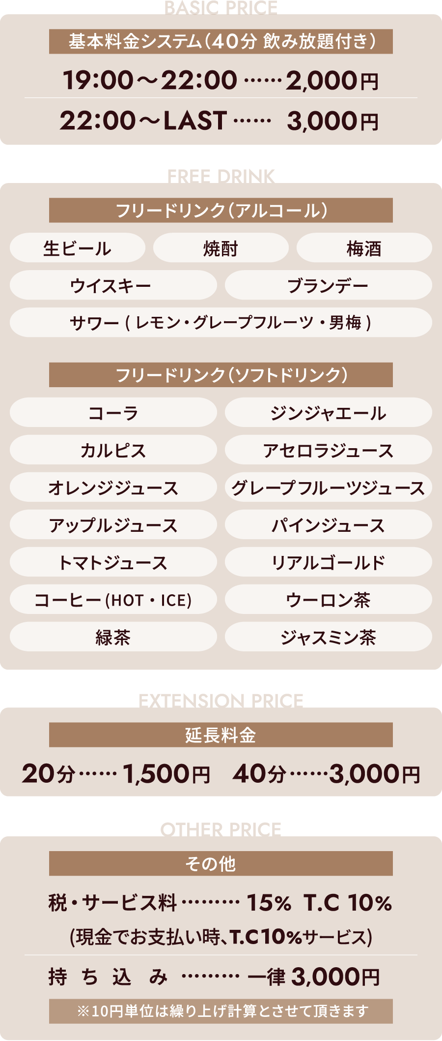 BASIC PRICE